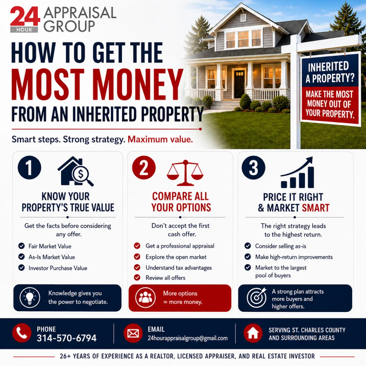 Professional appraisal of an inherited property to help heirs determine fair market value and maximize proceeds before selling in St. Charles County, Missouri.