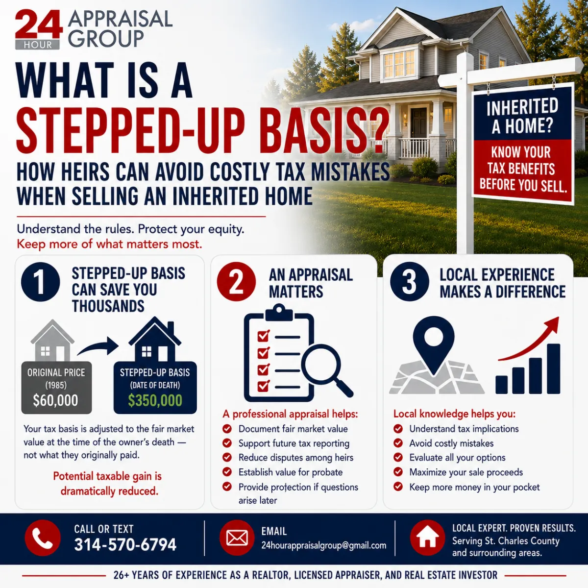 Professional appraisal of an inherited home to establish fair market value and support stepped-up basis documentation for tax purposes.