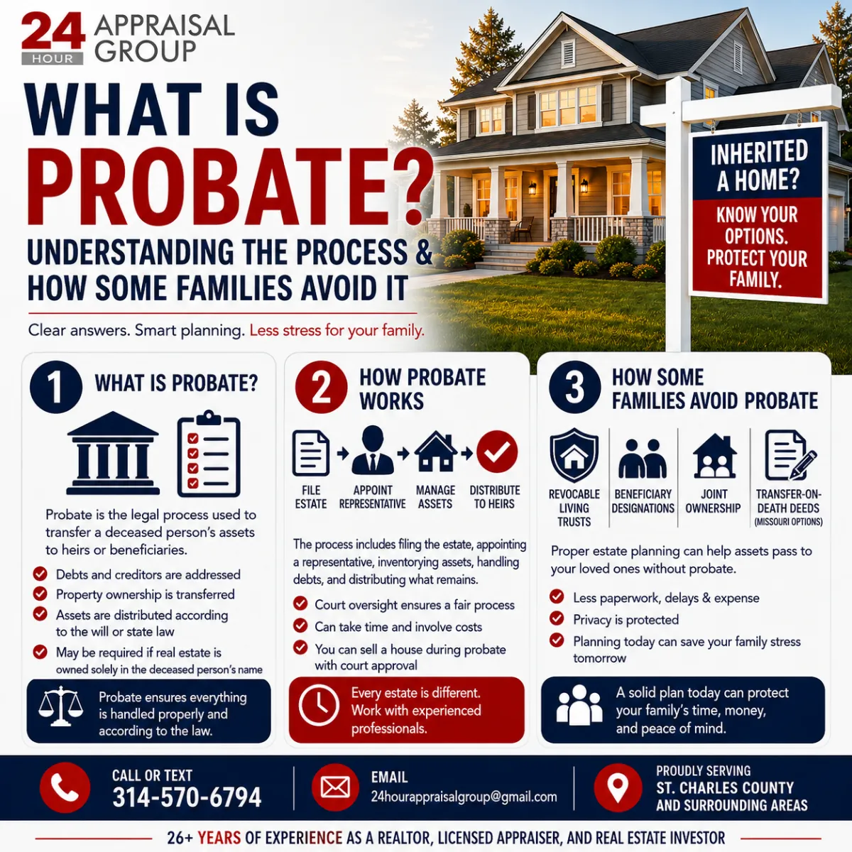 Illustration representing the probate process for inherited homes in St. Charles County, Missouri.