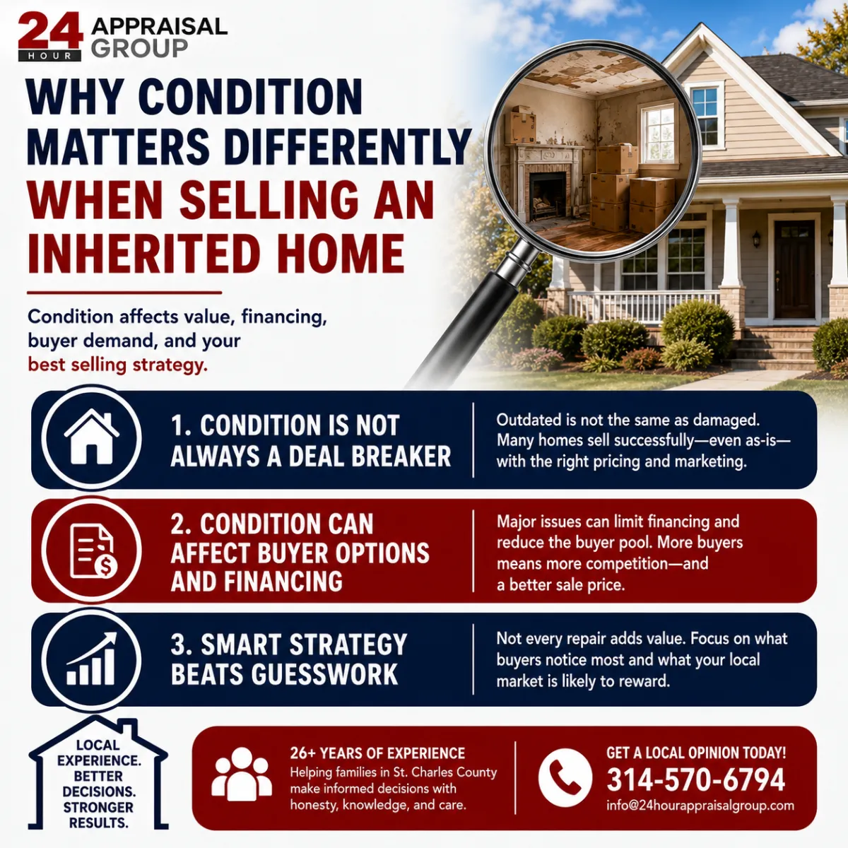 Illustration explaining how a home's condition affects value, buyer financing, and selling strategy for inherited homes in St. Charles County.