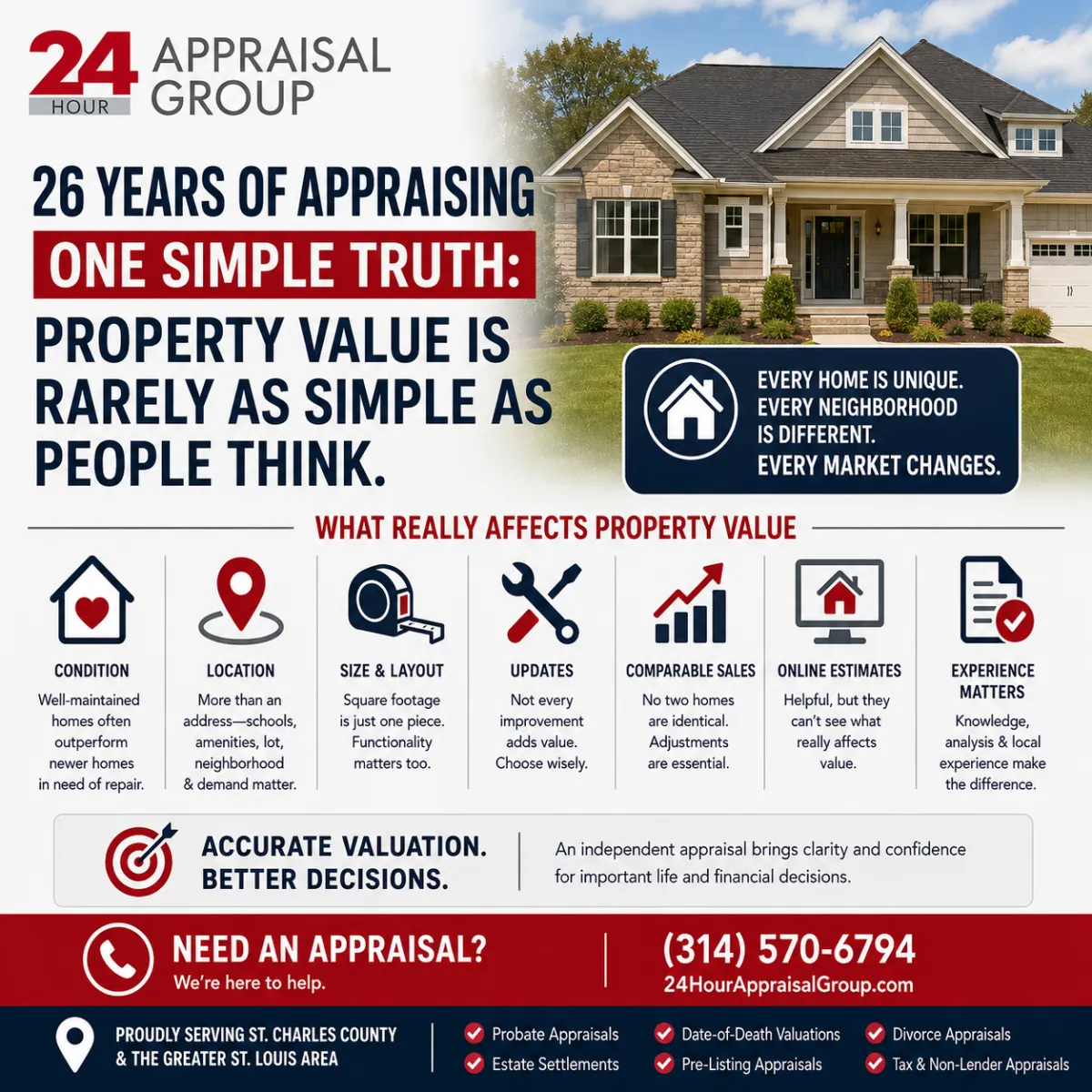 Certified residential appraiser evaluating a home's value using local market knowledge, property condition, and comparable sales in St. Charles County.