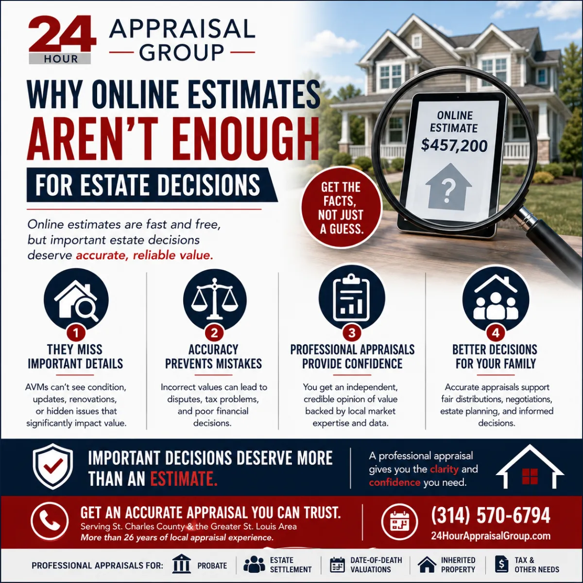 Professional estate appraisal for inherited property in St. Charles County by a licensed residential appraiser.