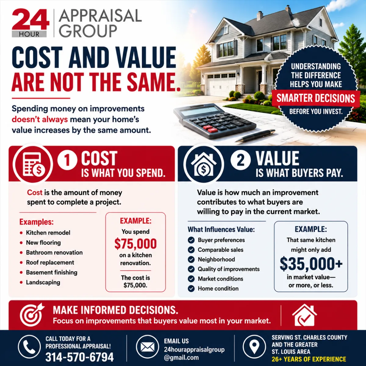 Certified residential appraiser explaining how home improvements affect property value in St. Charles County.