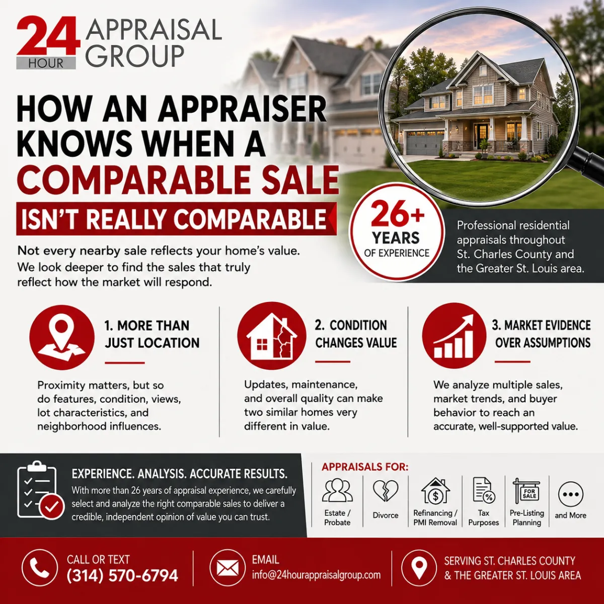 Appraiser comparing residential home sales to determine property value in St. Charles County
