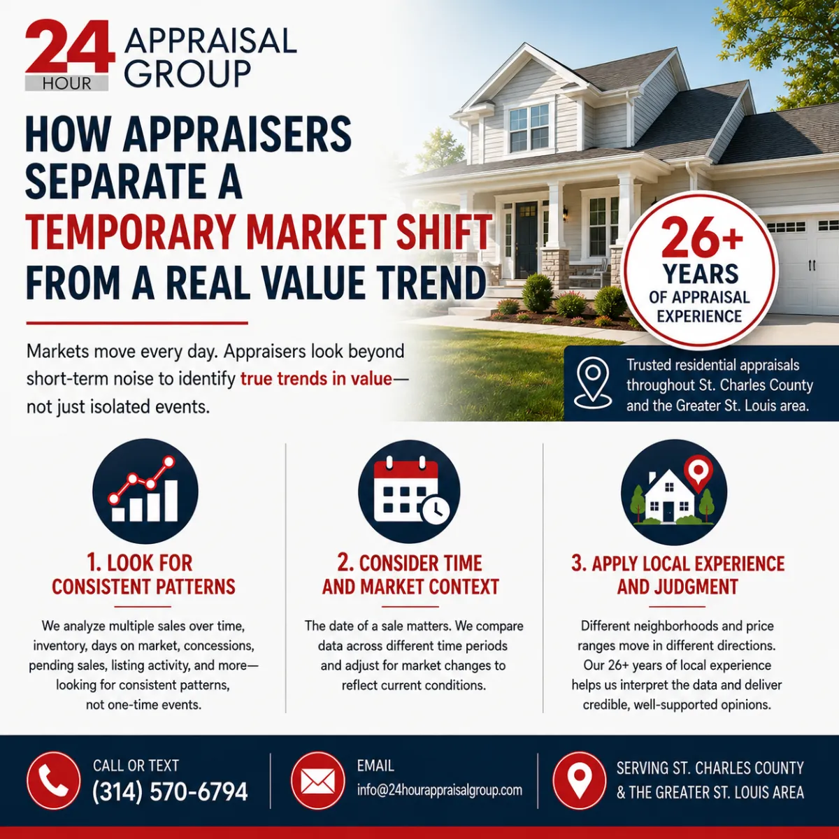 Appraiser analyzing real estate market trends and home values in St. Charles County