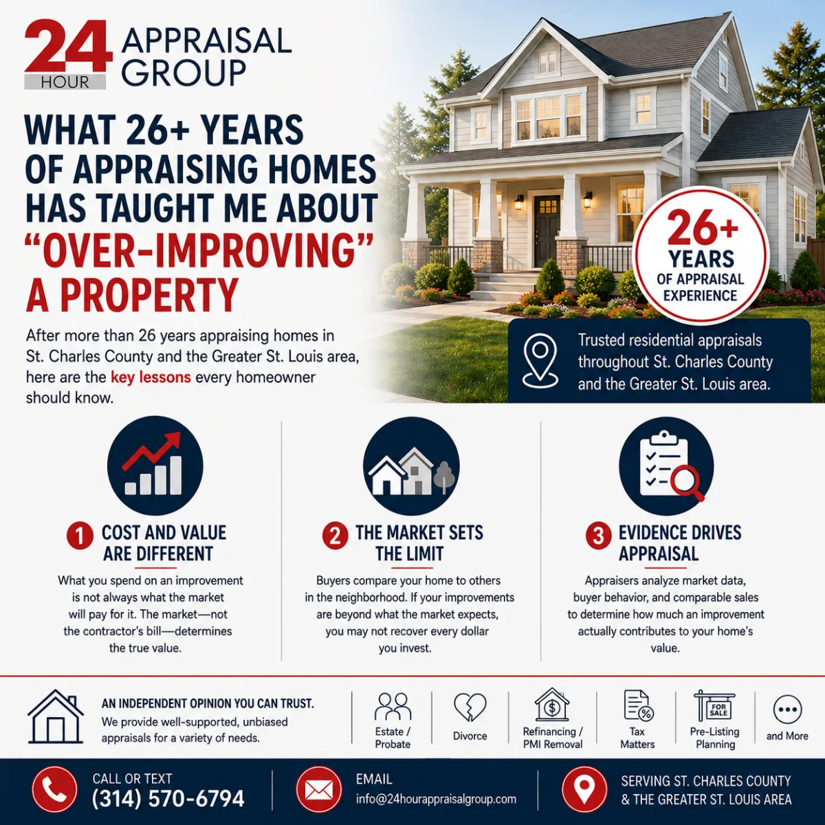 Home appraisal and renovation value analysis by an experienced residential appraiser