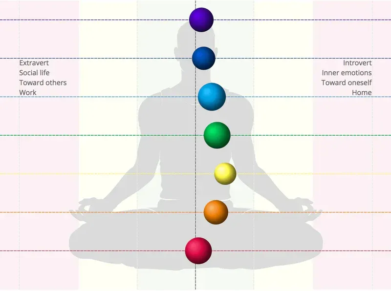 person doing yoga on floor