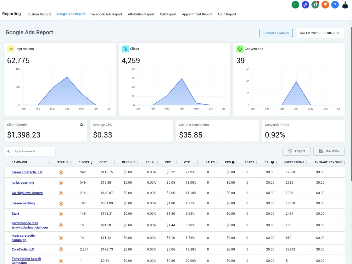 crm for smb