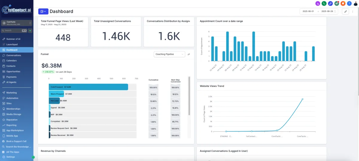 what is a crm?