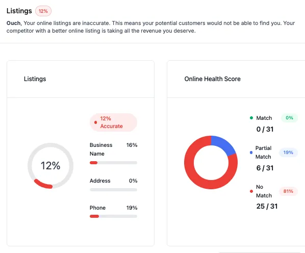 order a free marketing report