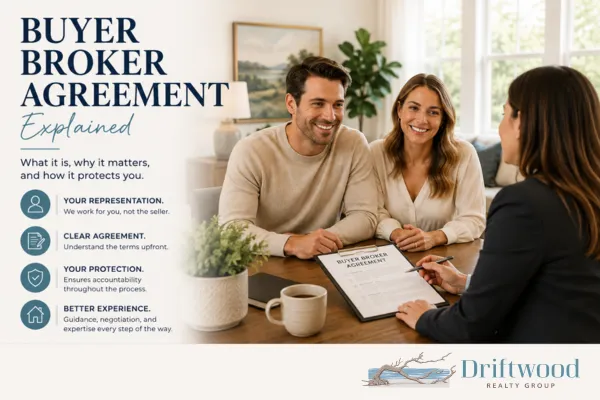 Why Are Realtors Asking Buyers to Sign Agreements Before Showing Homes?