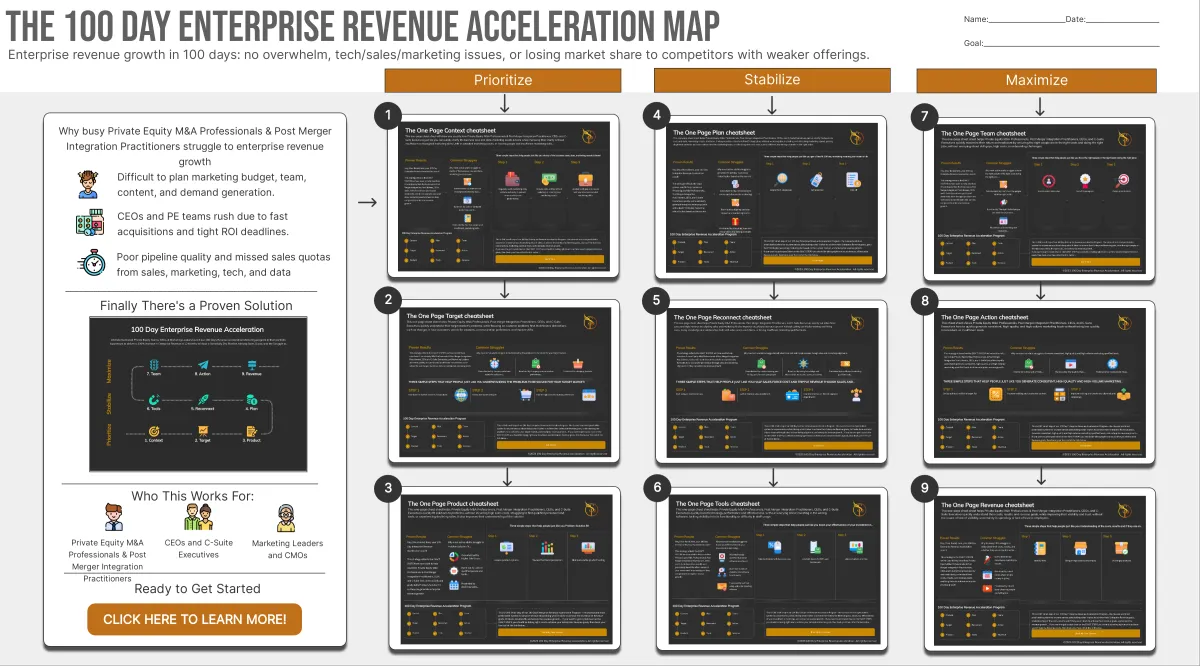 Our 100 day enterprise revenue acceleration map