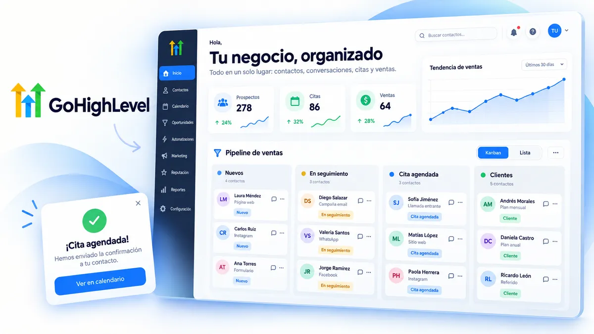 CRM Dashboard Mockup con embudo de ventas, métricas en US$ y pipeline interactivo