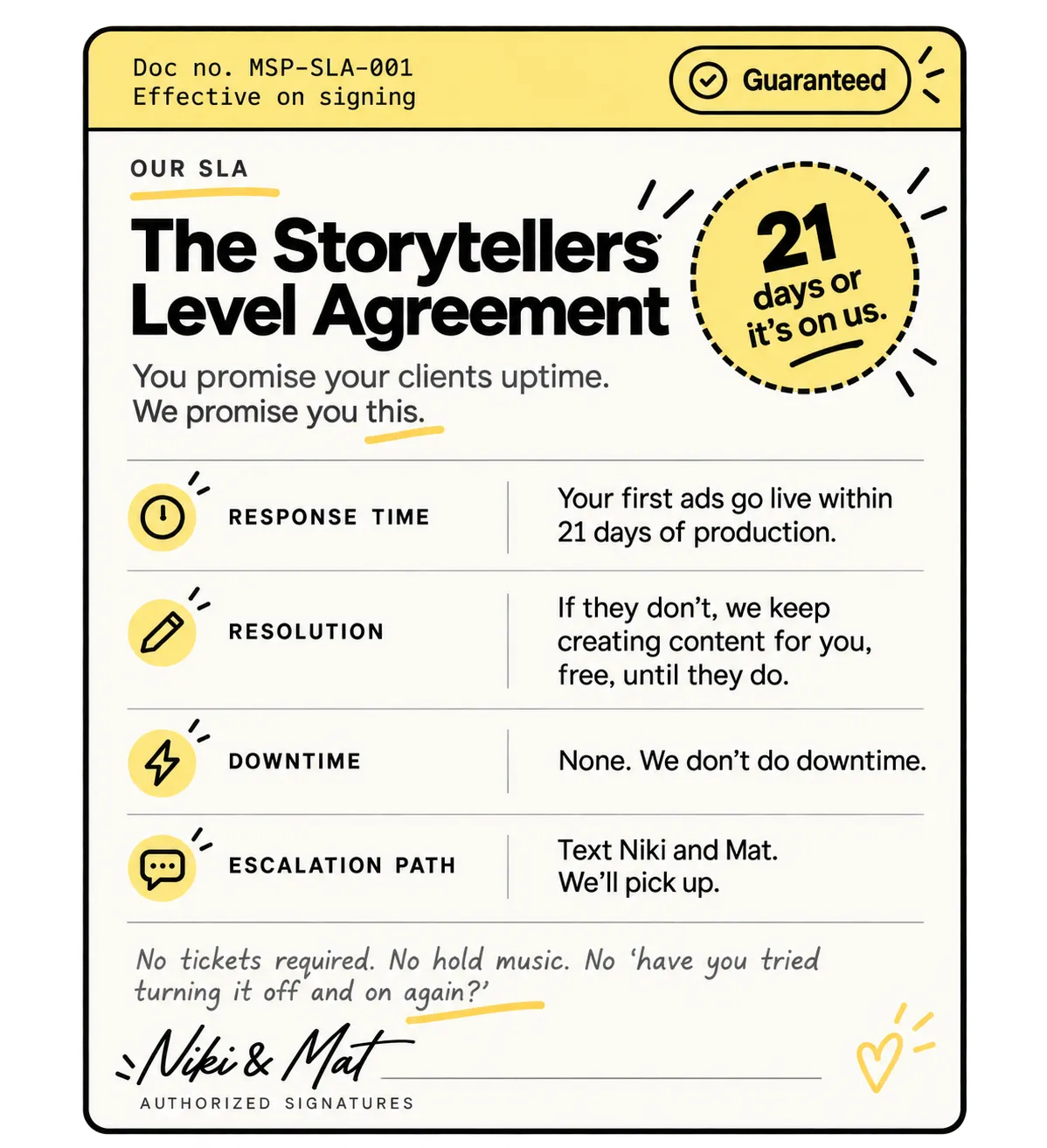 Storytellers Level Agreement: first ads live within 21 days of production