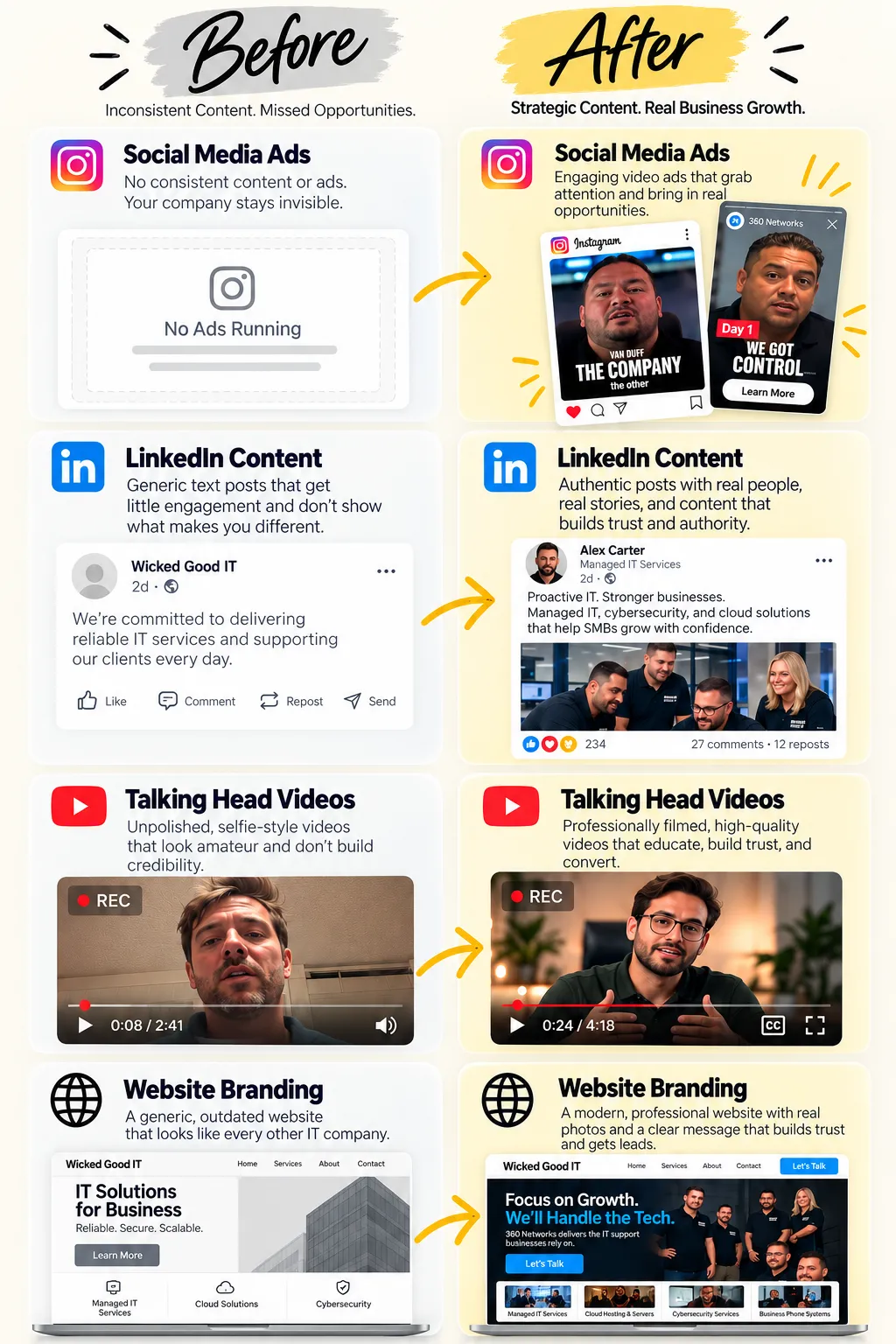 MSP website before and after MSP Storytellers video and photos