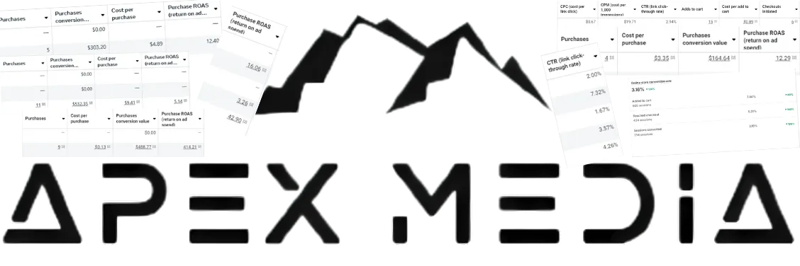 Apex Media logo with performance metrics and graphs showcasing ad campaign results, emphasizing lead generation and ROI for digital marketing.