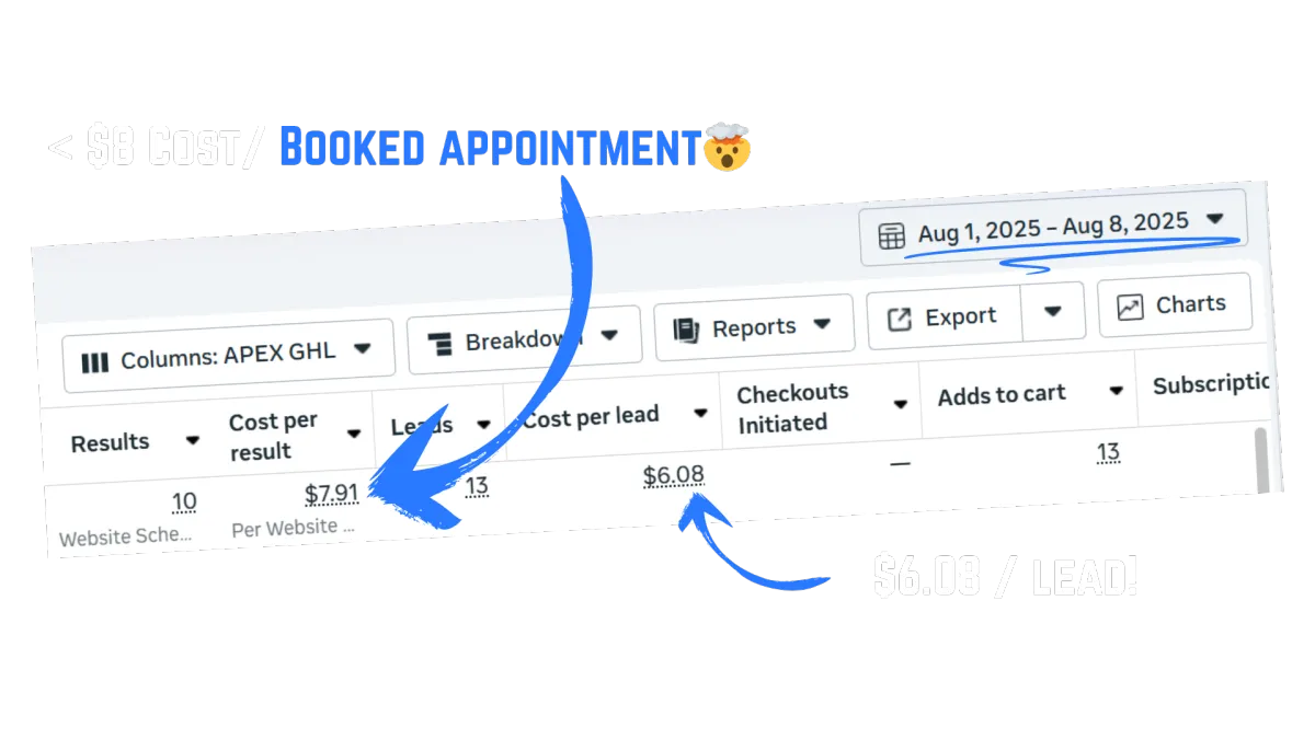 Couple enjoying time off by the ocean, illustrating the freedom our automation tools provide