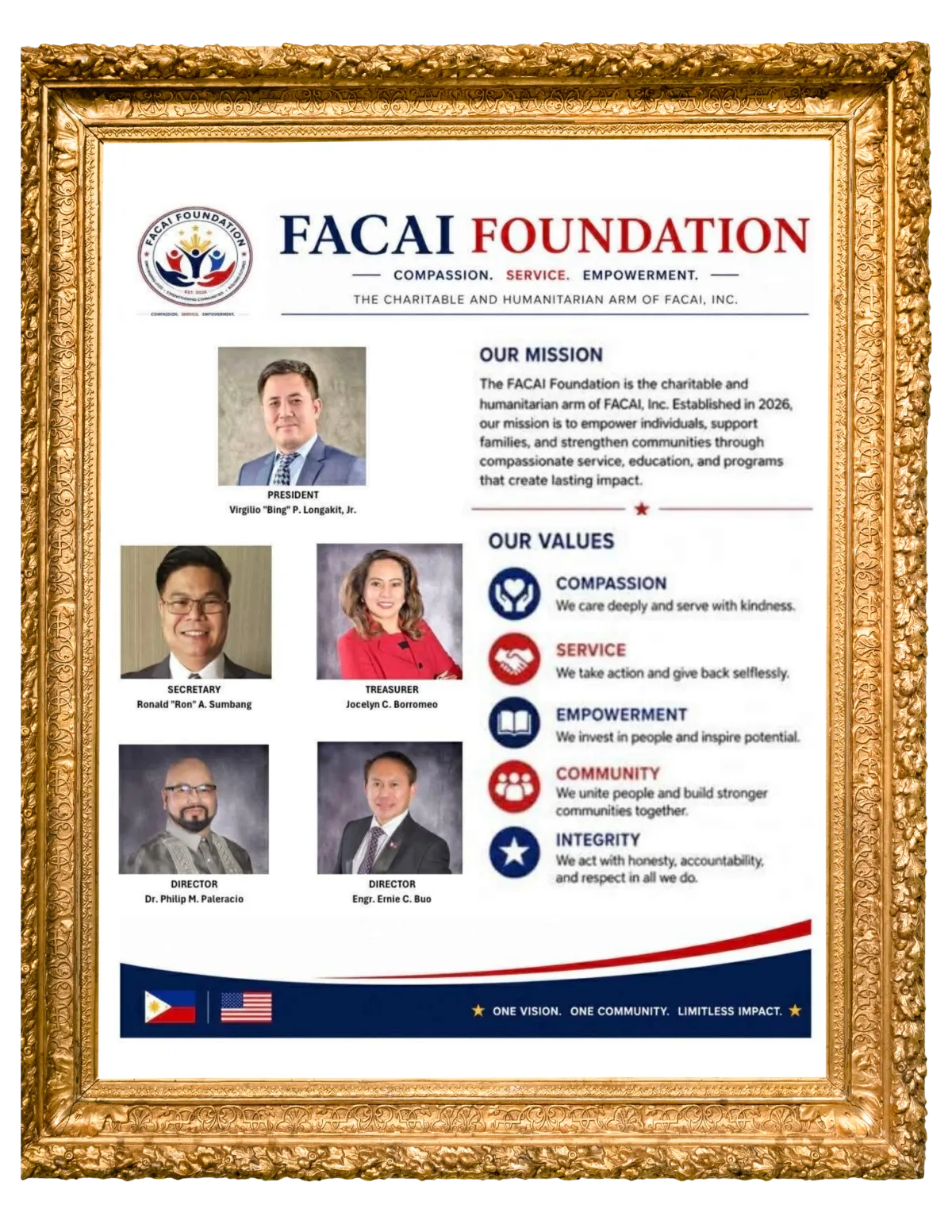 FACAI Foundation Organizational Chart 2026-2027