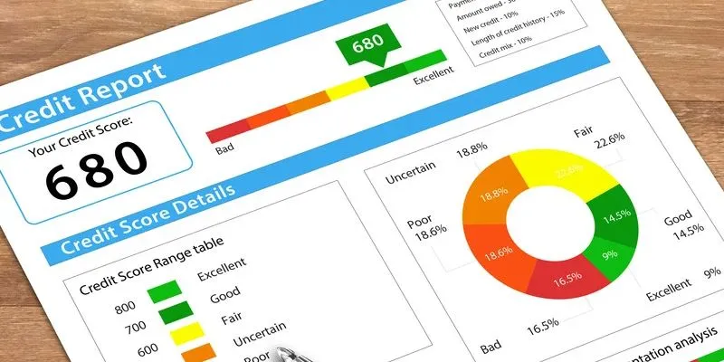 What Is the Lowest Possible Credit Score? A Guide to Credit Restoration