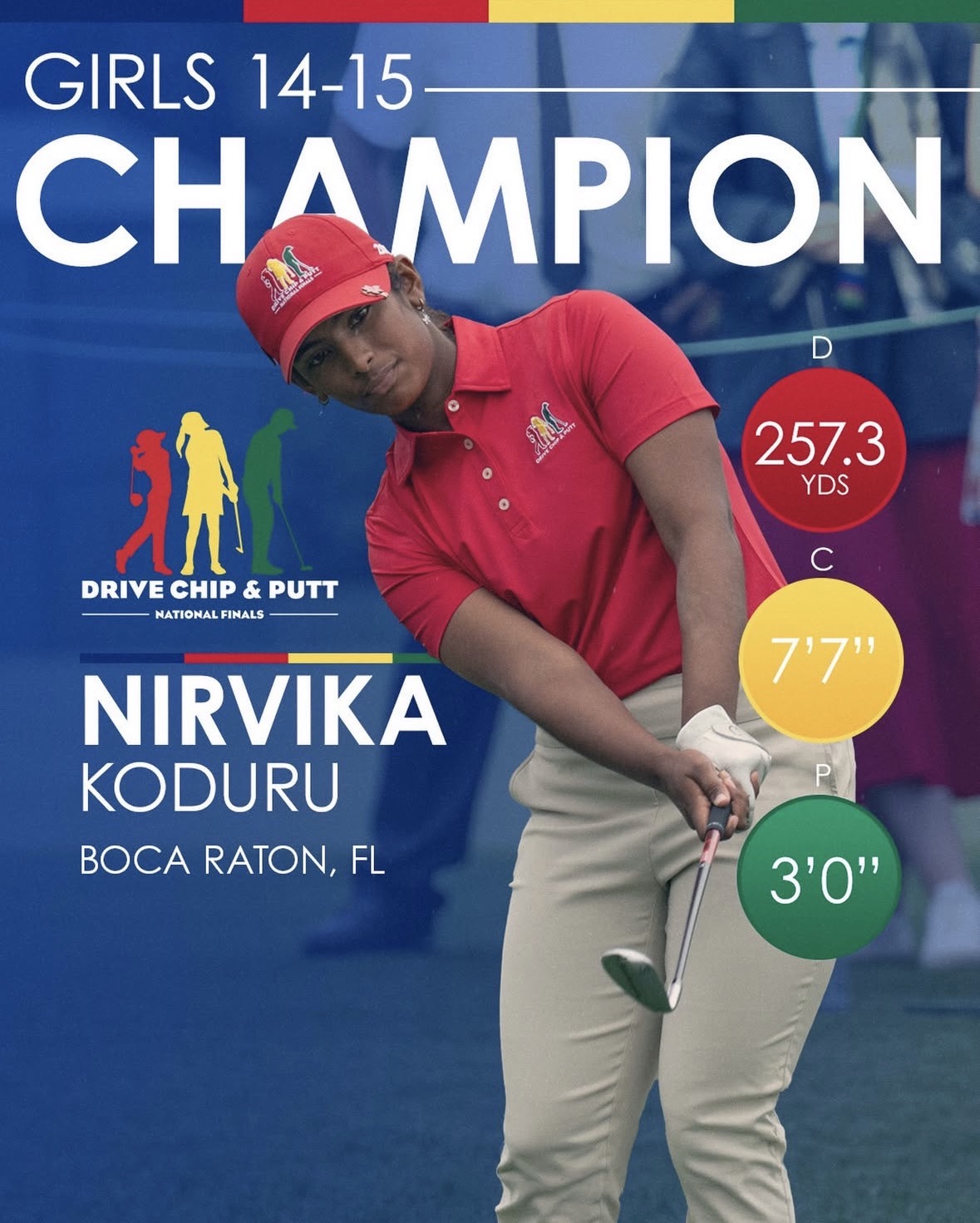GOLFNASIUM player Breaks Records, WINS National Championship!
