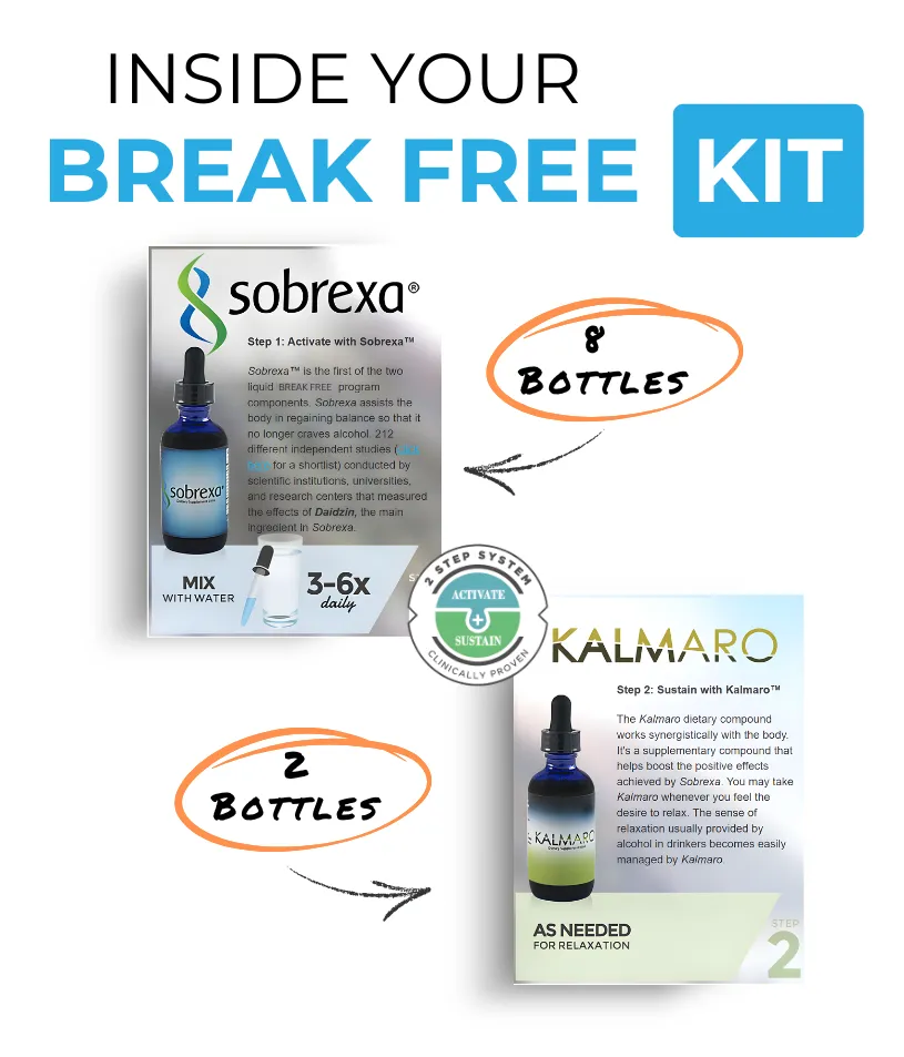 Easy simple easy to follow video tutorials