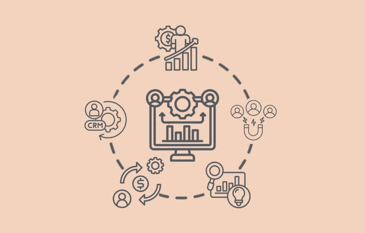 Graphic design services illustration with computer design interface and workflow icons for creative ideas, logo design, business cards, flyers, brochures, postcards, tickets and print marketing collateral for branding, visual identity, lead generation and professional marketing materials