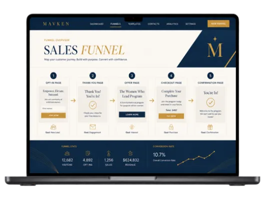 MAVKEN - Sales Funnel Templates