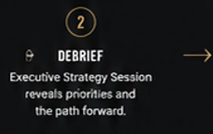 Step 2 — VOICES framework rollout with your leadership team
