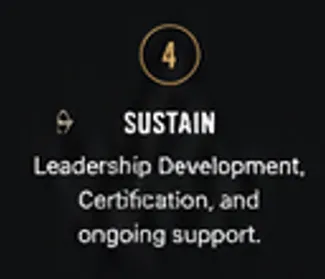 Step 4 — Measurable execution results