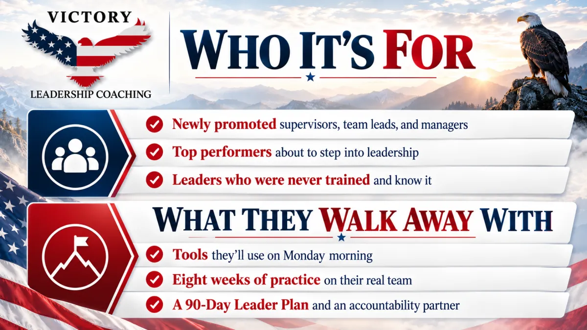 WHO IT'S FOR  Newly promoted supervisors, team leads, and managers Top performers about to step into leadership Leaders who were never trained and know it  WHAT THEY WALK AWAY WITH  Tools they'll use on Monday morning Eight weeks of practice on their real team A 90-Day Leader Plan and an accountability partner