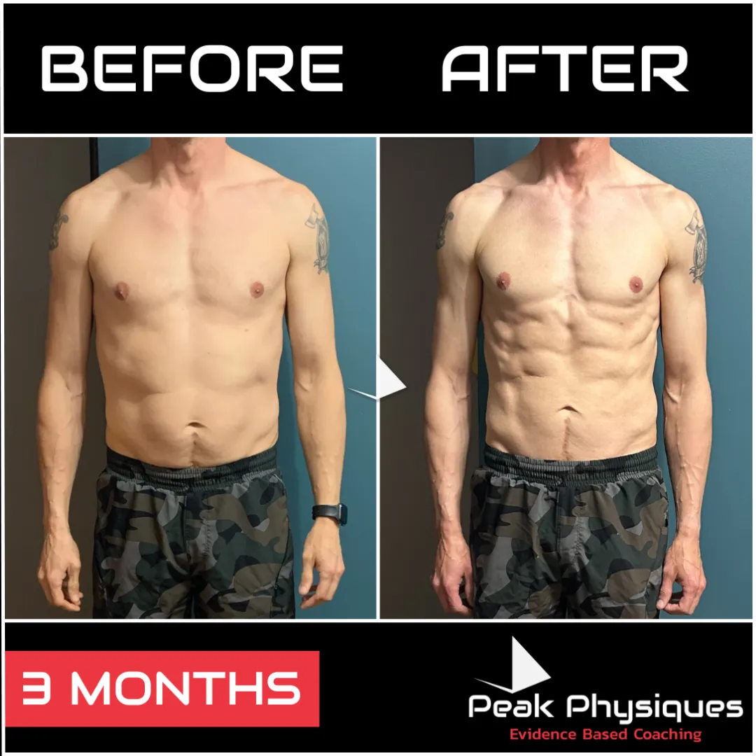 Male client transformation: before and after photo showing significant fat loss and muscle gain results using personalized coaching.