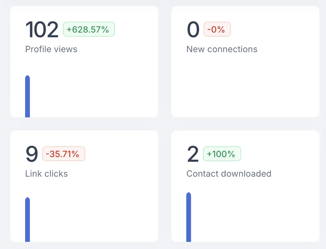 white robot near brown wall