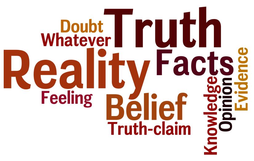 Perspective Isn't Truth
