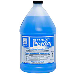 Spartan Chemical Product Spotlight: 5 Proven Cleaners Every Specialty Contractor Should Know