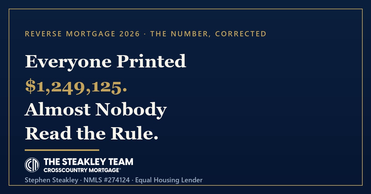 Reverse Mortgages in 2026: The $1,249,125 Everyone Misread — and the One Box That Can't Be Checked Later