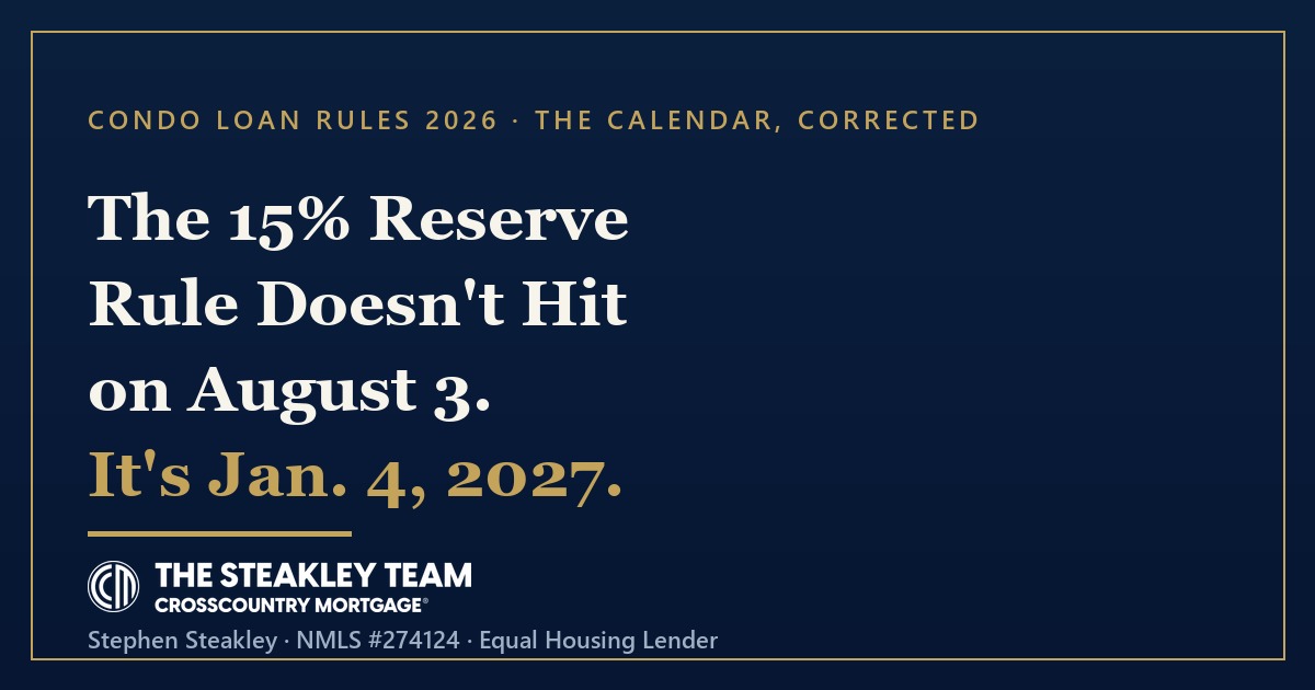Condo Loans in 2026: What Actually Changed on August 3 — and the 15% Everybody Put on the Wrong Calendar