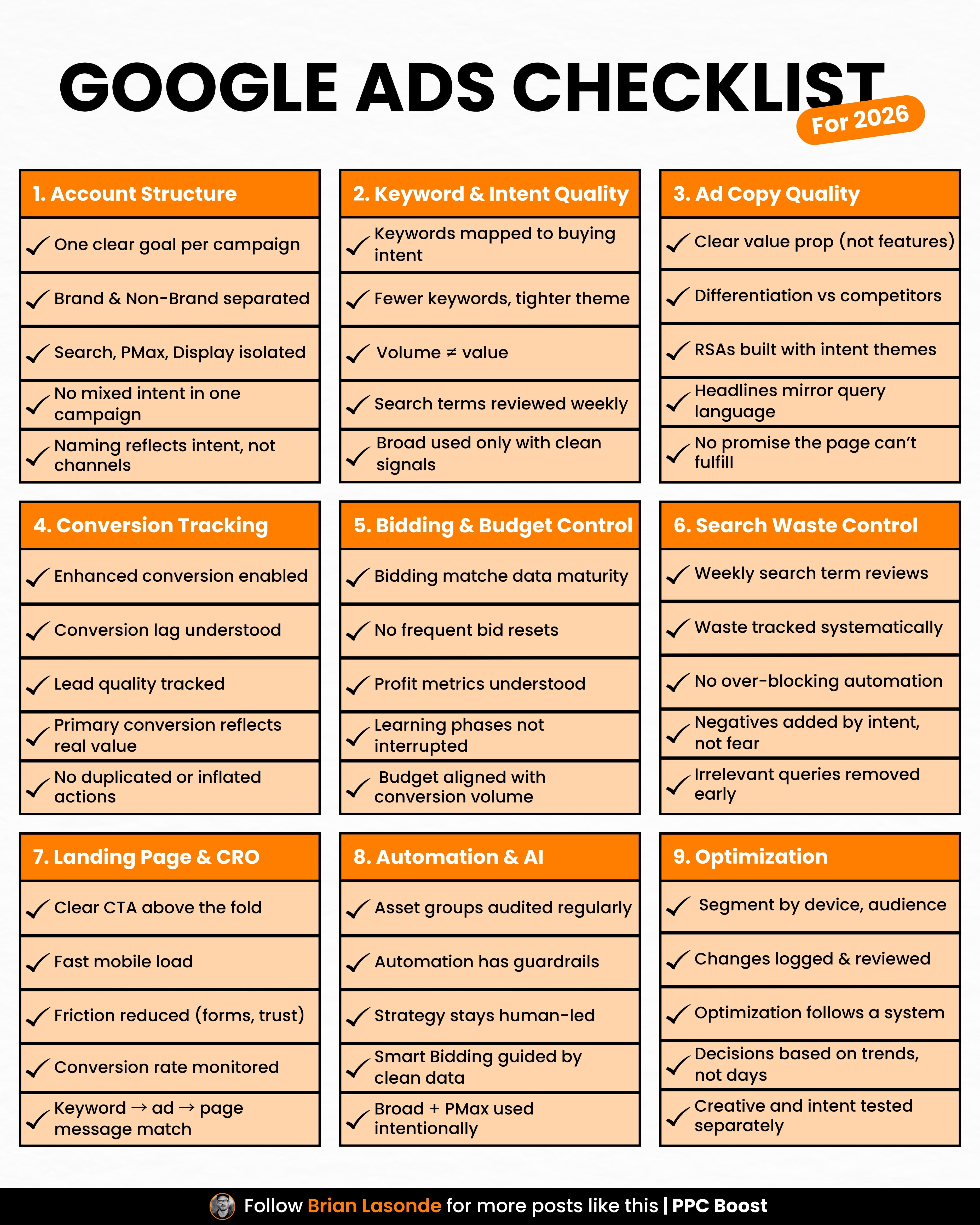 Google Ads Checklist 2026 | Complete PPC Optimization & Campaign Strategy Guide