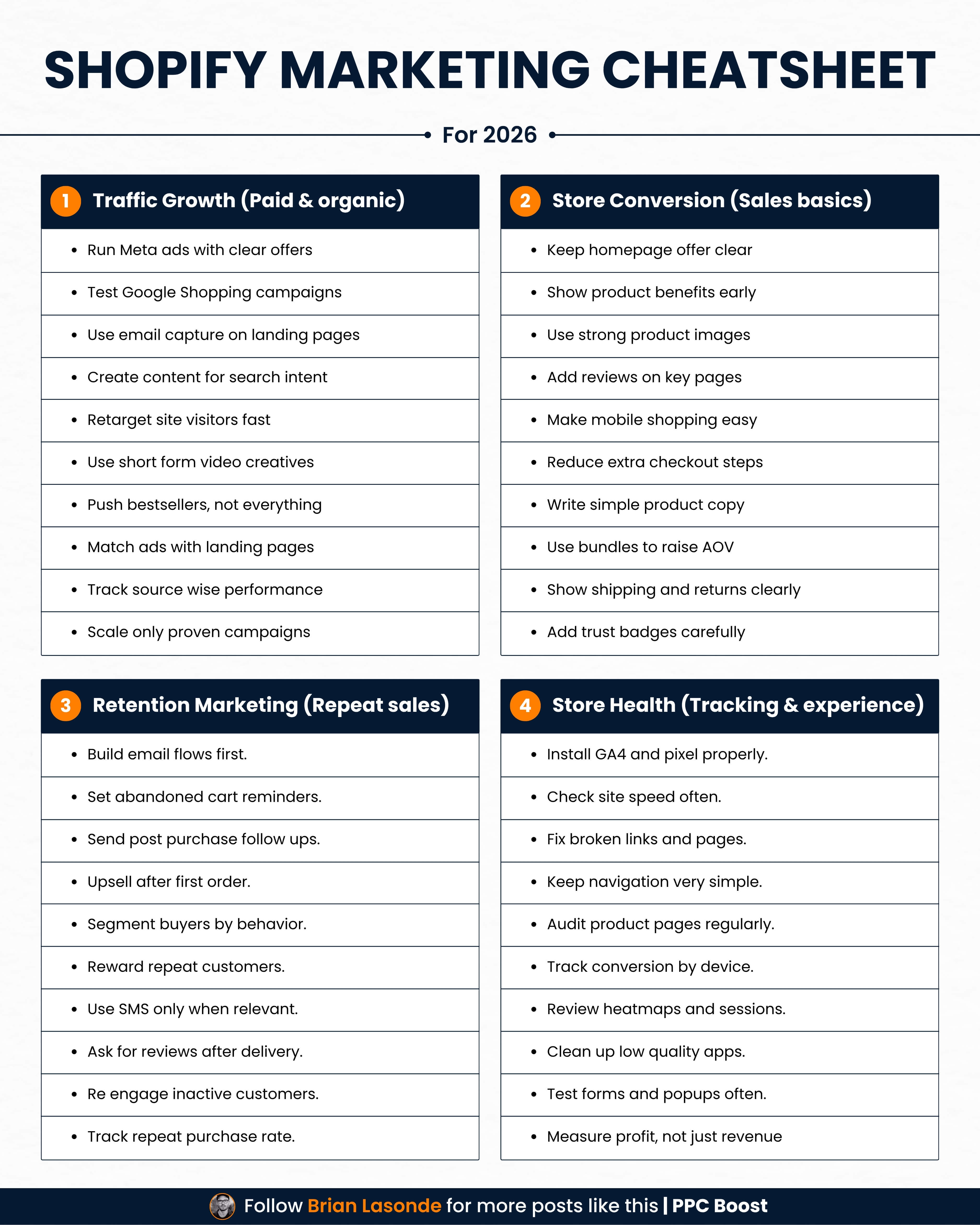 Shopify Marketing Cheatsheet 2026 | Traffic, Conversion, Retention & Store Optimization