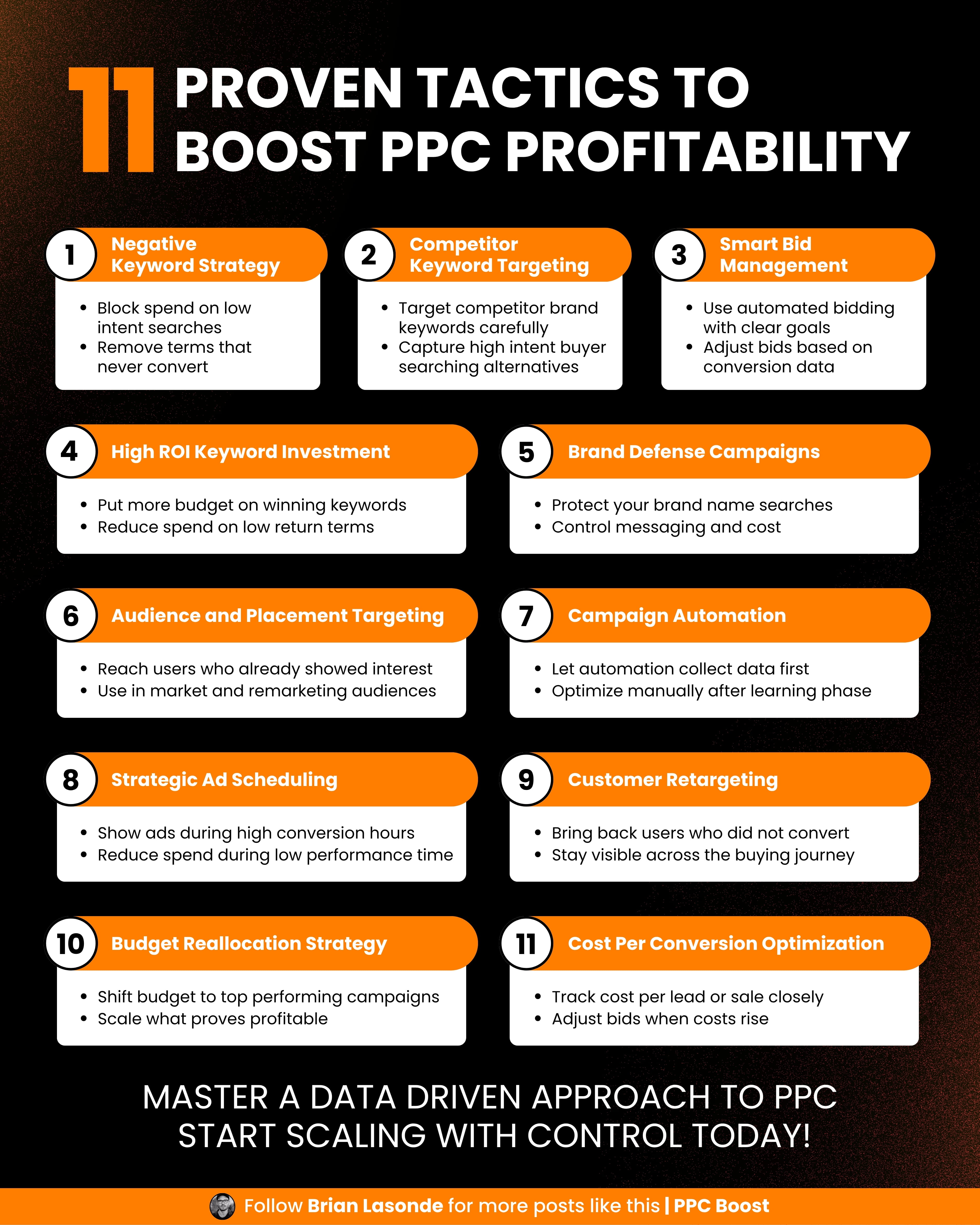 11 Proven Tactics to Boost PPC Profitability | Expert Paid Search Tips