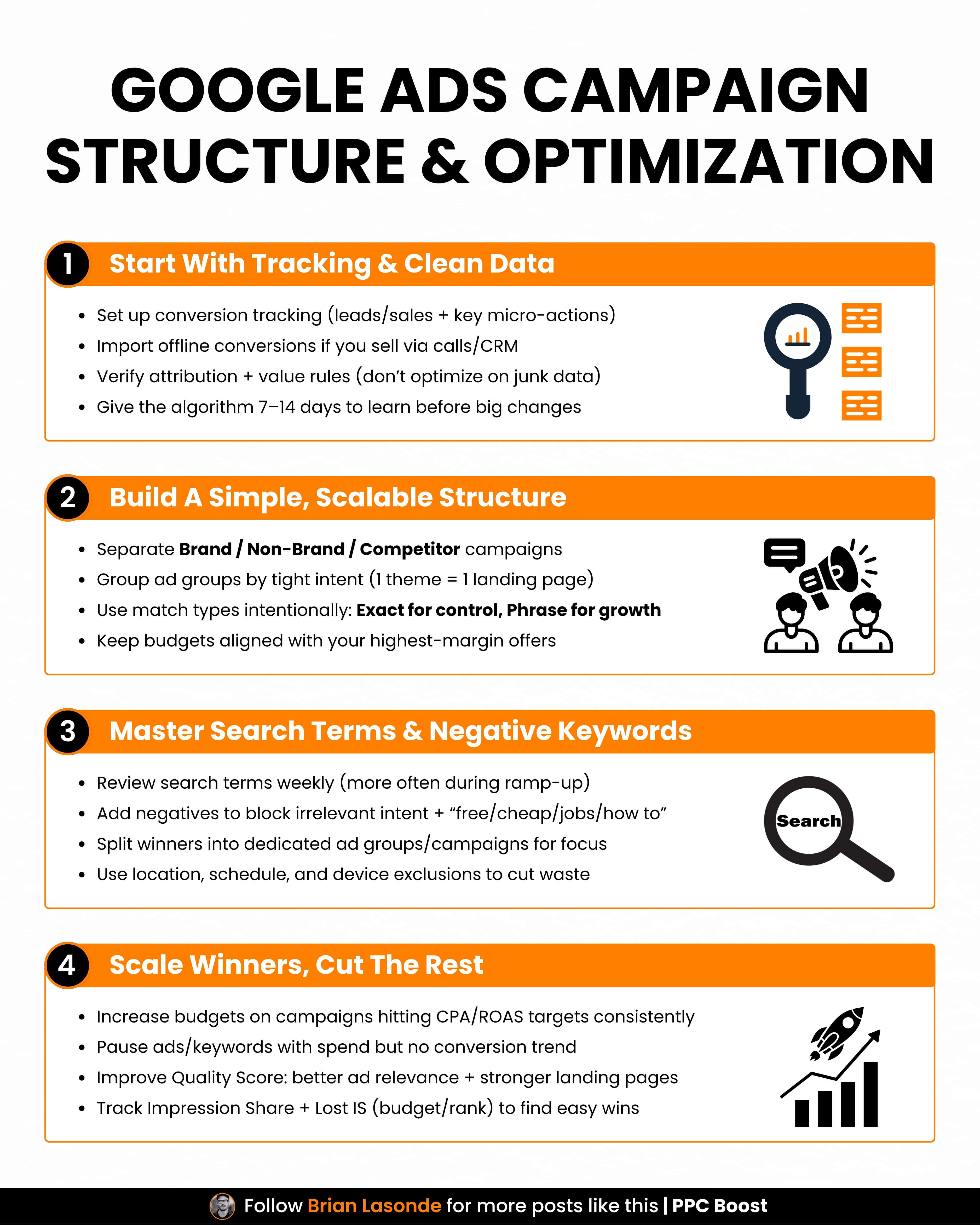 Google Ads Campaign Structure & Optimization: A 4-Step Guide