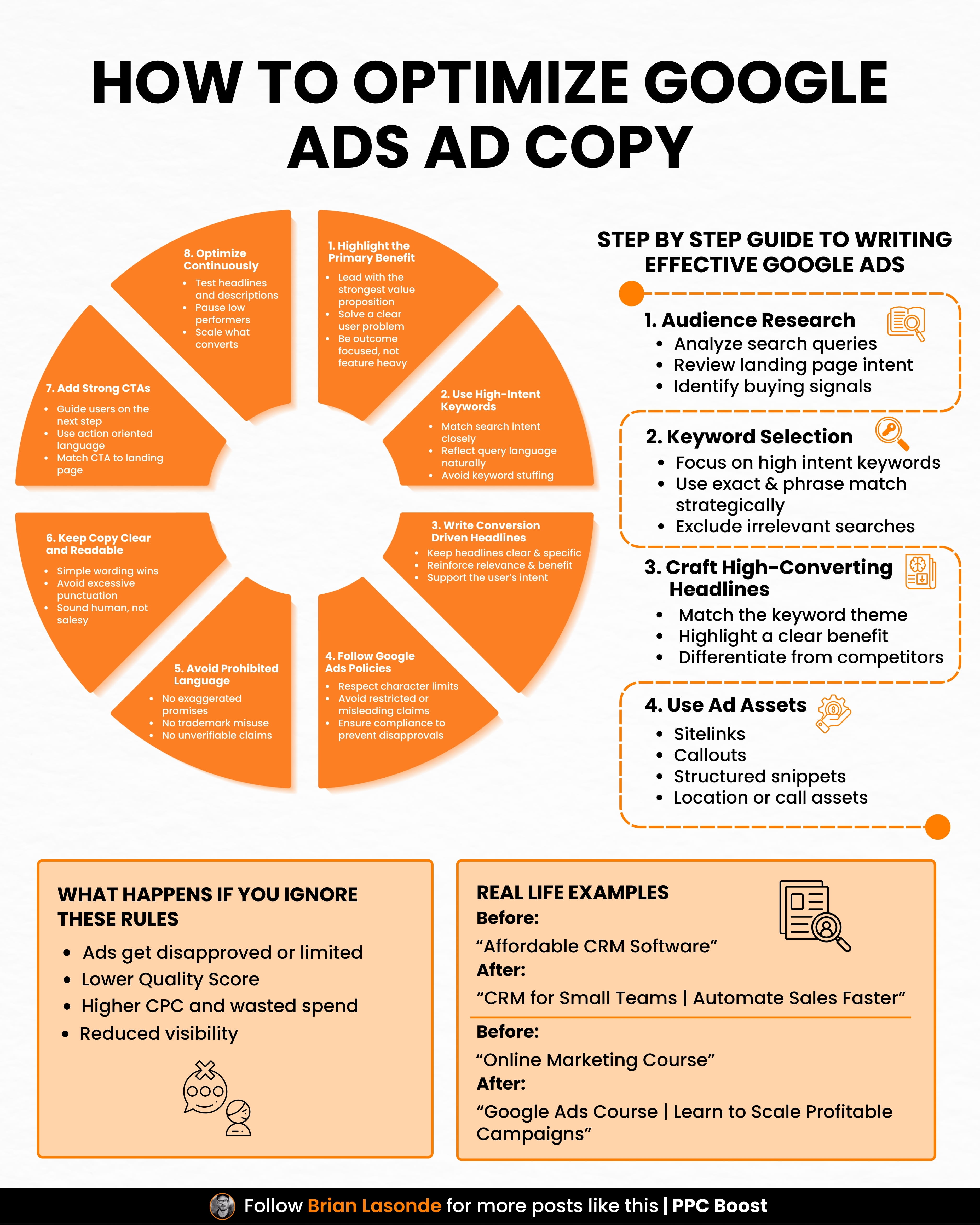 How to Optimize Google Ads Ad Copy: Step-by-Step Guide