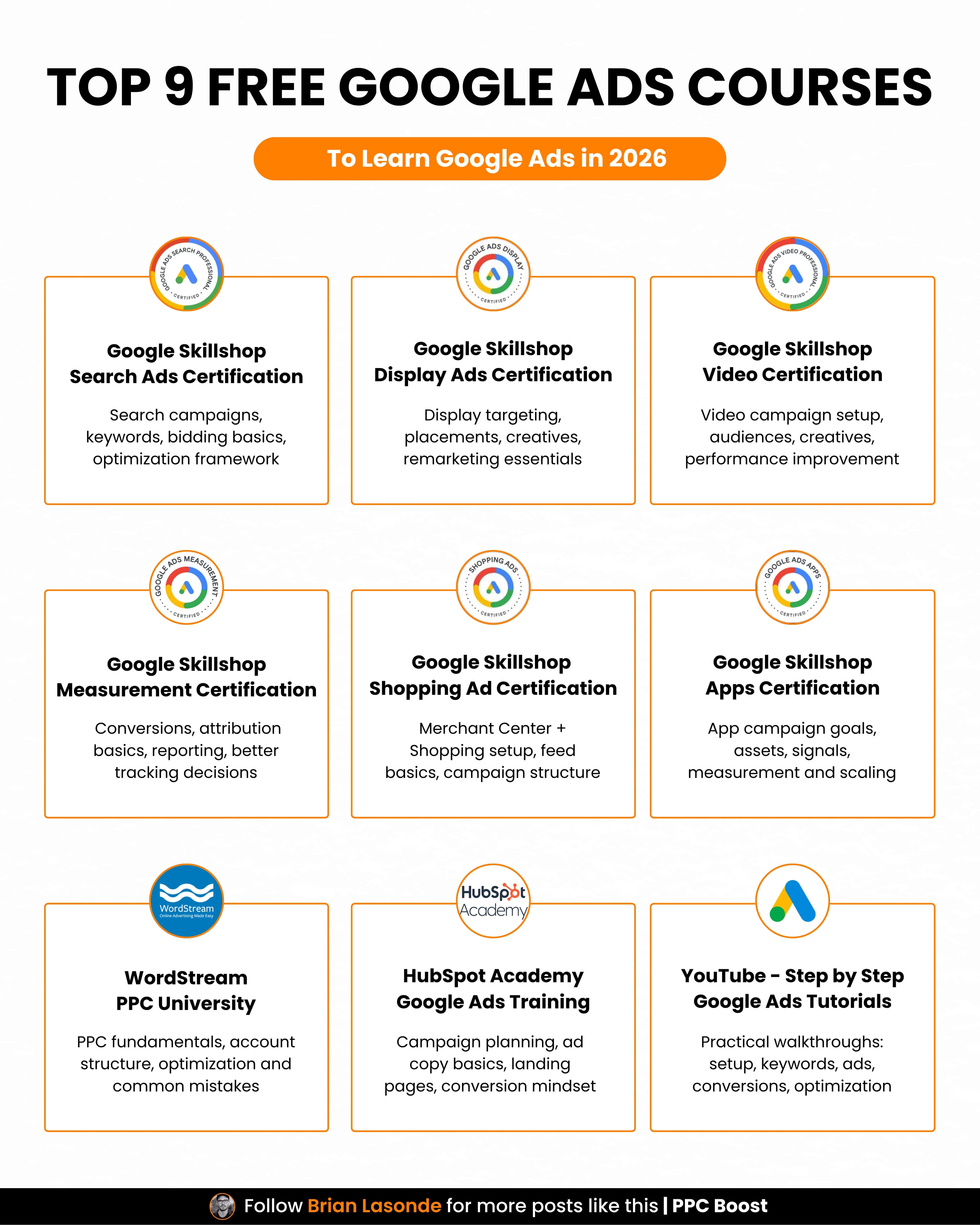 Top 9 Free Google Ads Courses to Learn in 2026