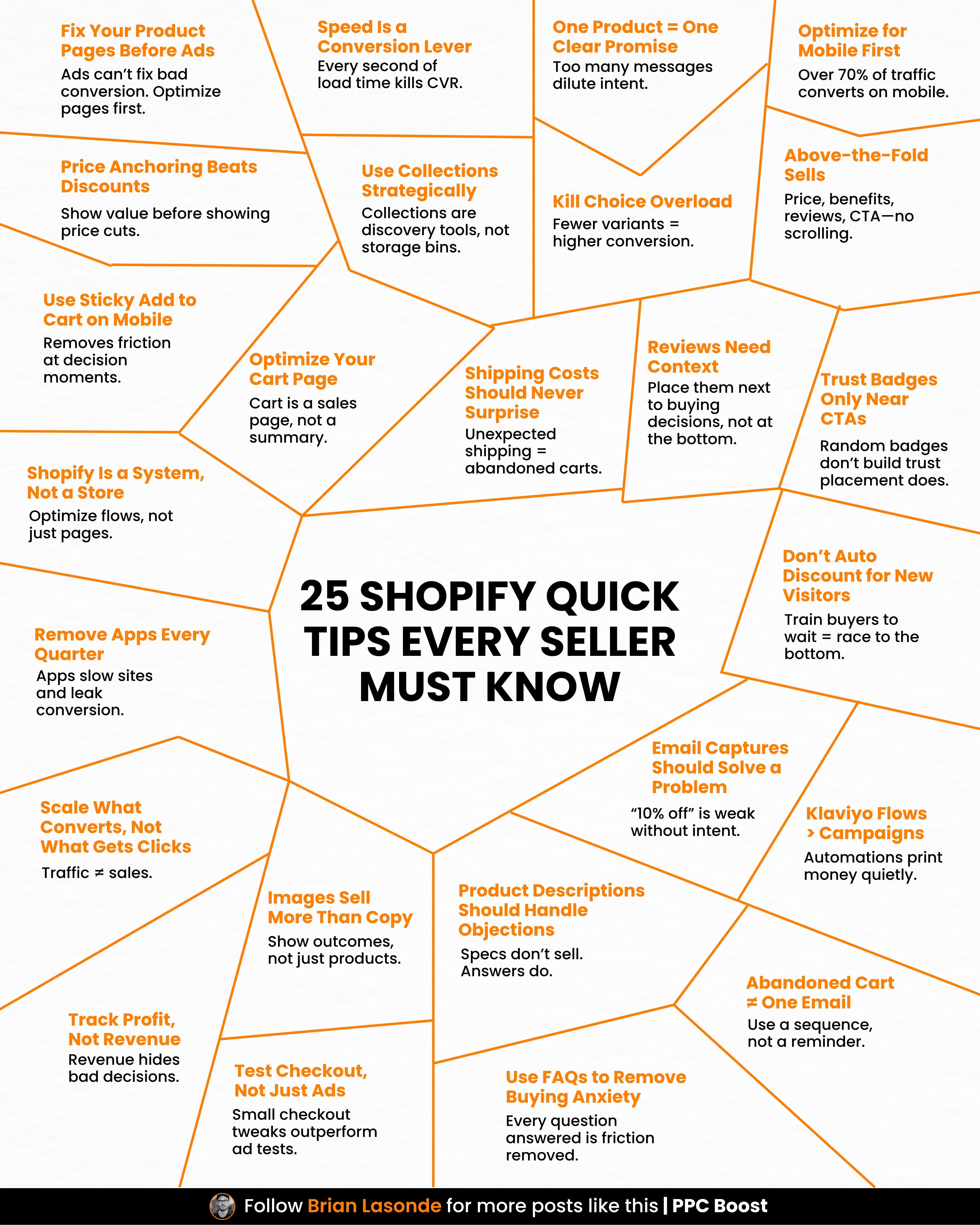 25 Shopify Quick Tips to Increase Conversion & Sales