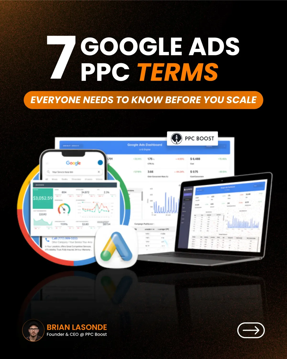 7 Google Ads PPC Terms everyone needs to know before you scale