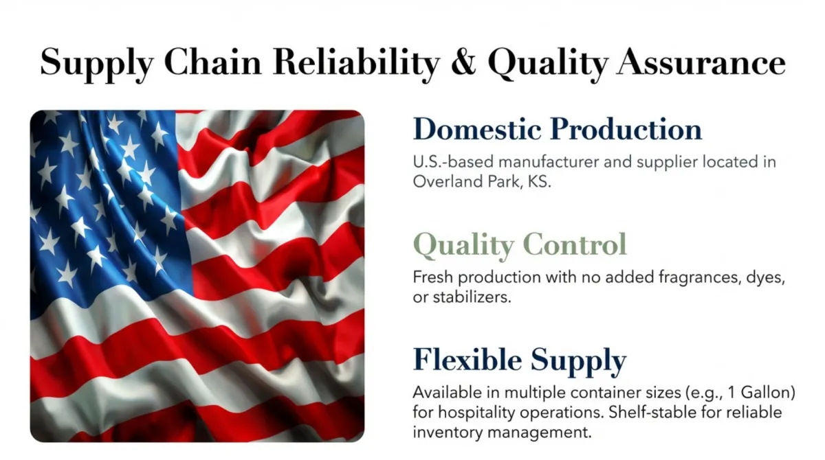 alt="Supply Chain Reliability & Quality Assurance — domestic production with U.S.-based manufacturer and supplier in Overland Park, Kansas; quality control with fresh production and no added fragrances, dyes, or stabilizers; flexible supply available in multiple container sizes (e.g., 1 gallon) and shelf-stable for reliable inventory management"