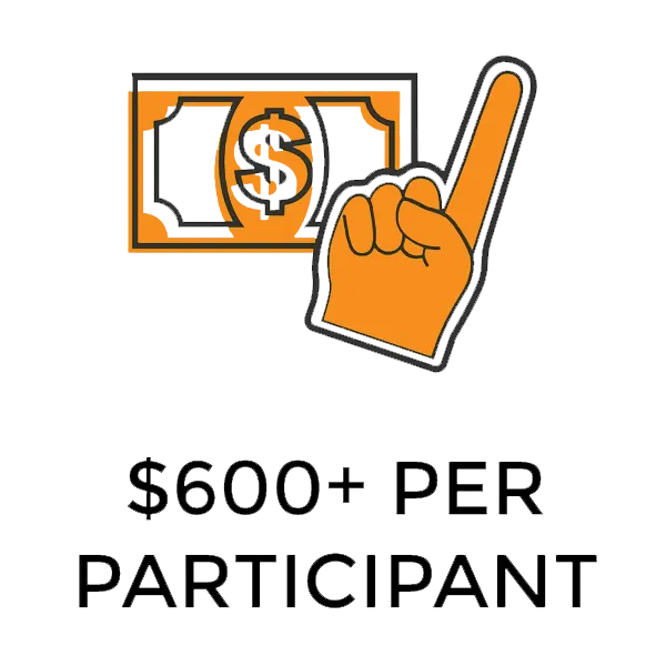 $600+ per participants
