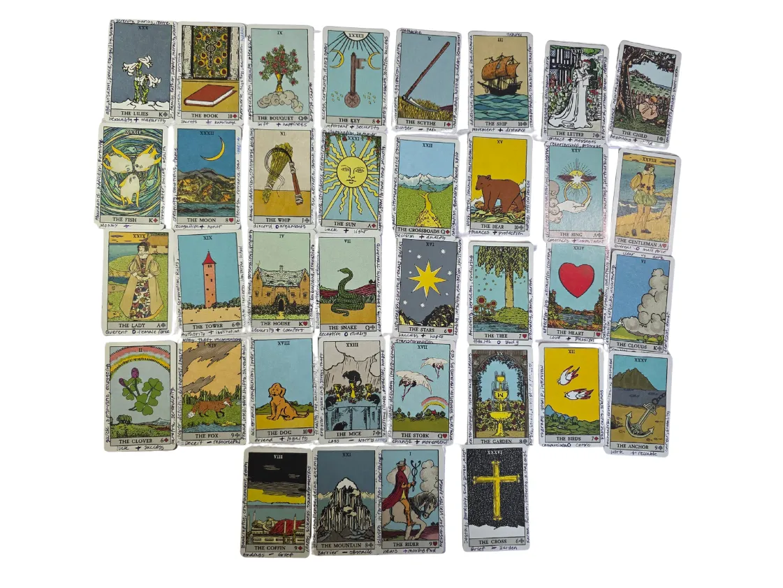 Lenormand Grand Tableau spread of 36 cards laid out for a personal reading