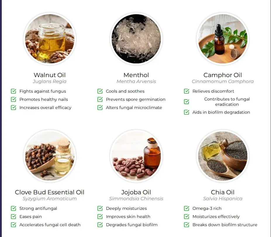 kerafen ingredients