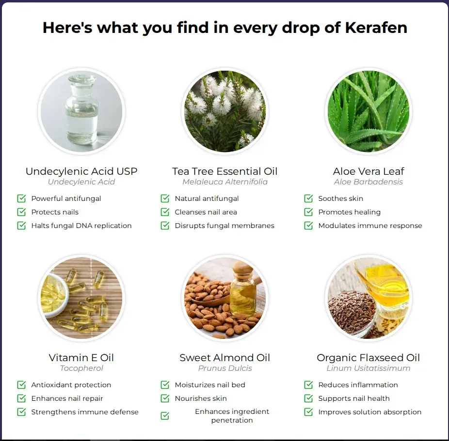 kerafen ingredients