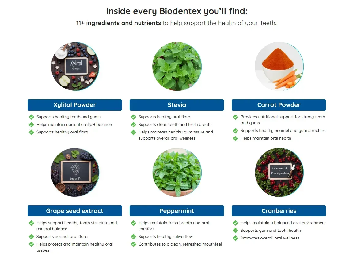 biodentex ingredients